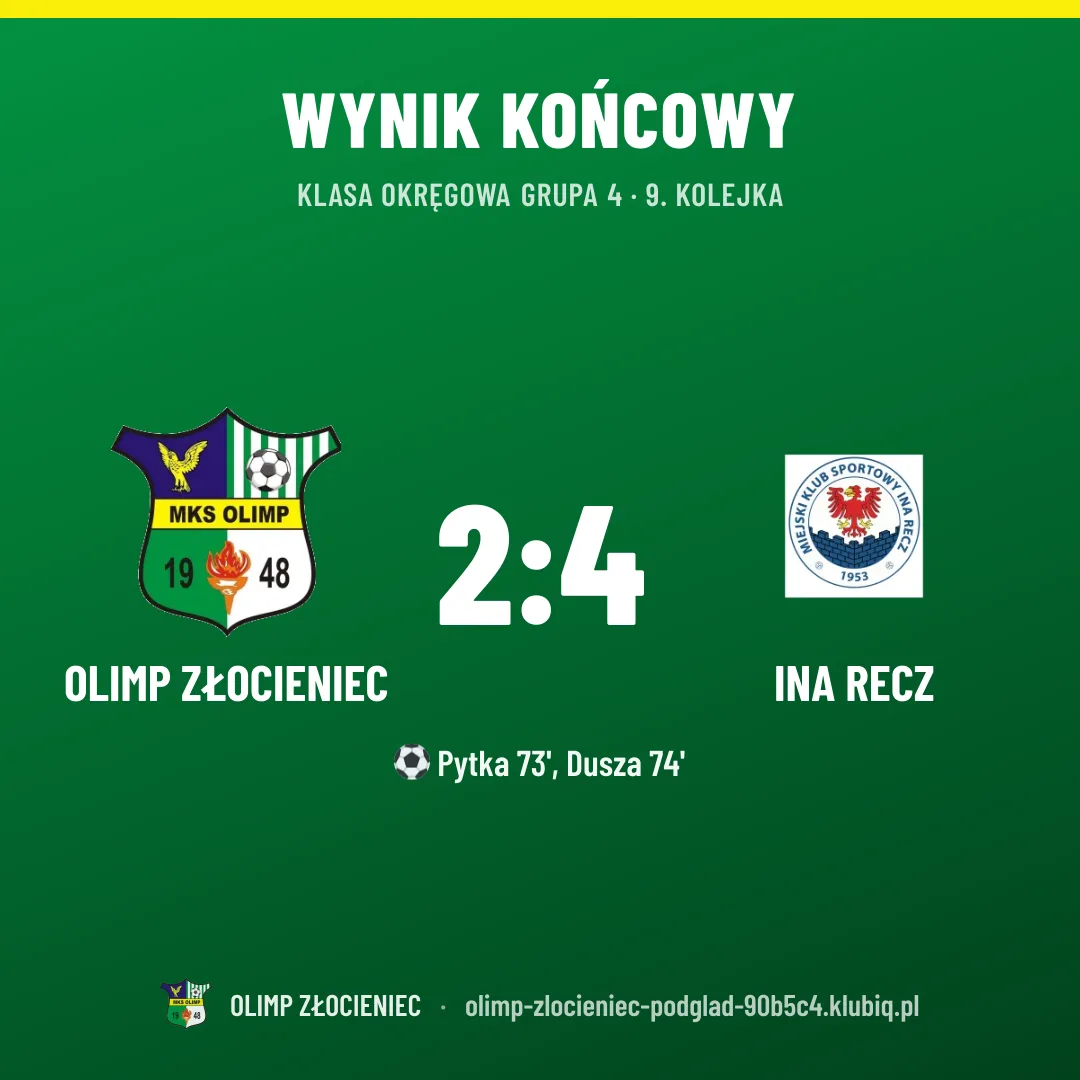 Olimp Złocieniec 2:4 Ina Recz 
