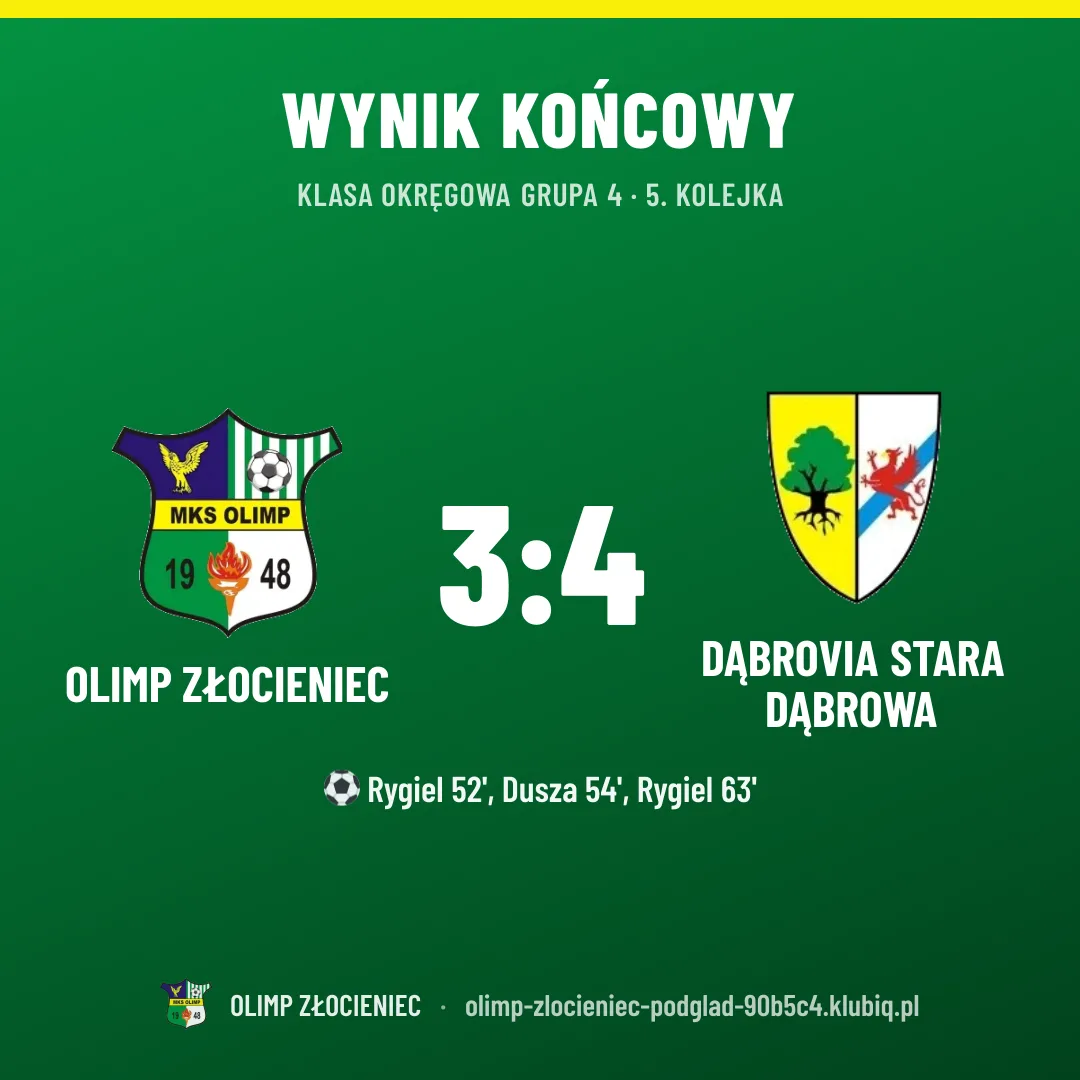 Olimp Złocieniec 3:4 DĄBROVIA Stara Dąbrowa